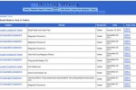 Twitter To Filter Content Geographically