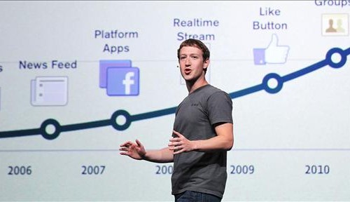 Facebook users in India have more than doubled in last one year
